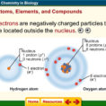 Chapter 6 Chemistry In Biology  Ppt Video Online Download