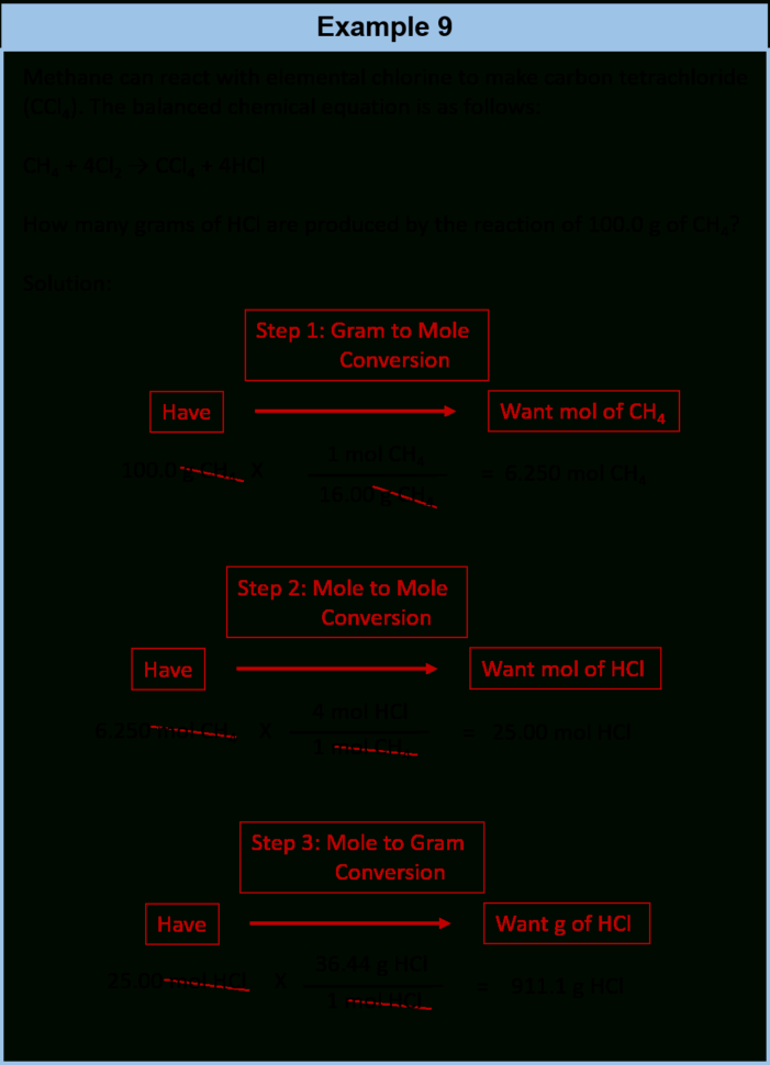 Chapter 6 – Quantities In Chemical Reactions – Chemistry