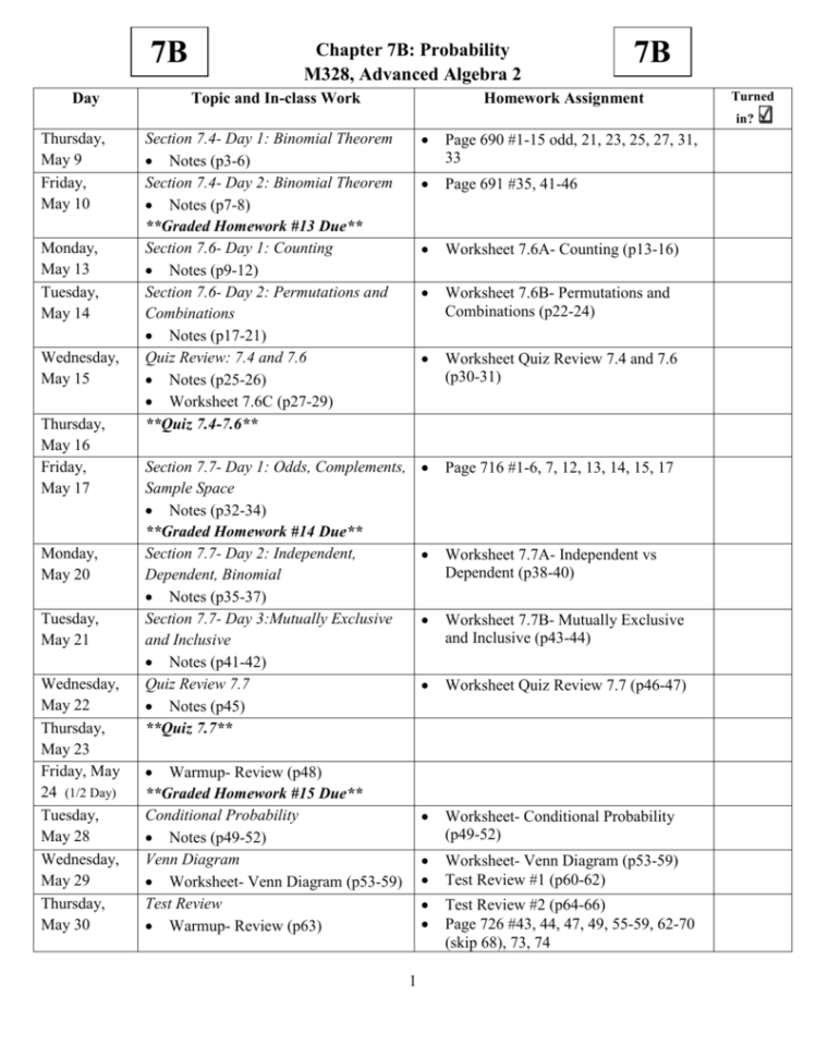 Chapter 7 Probability  Schaumburg High School