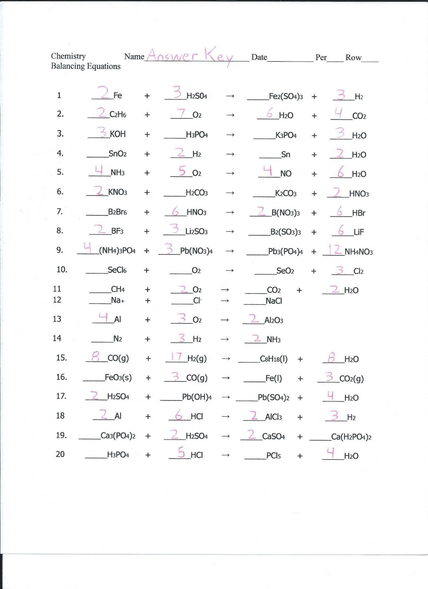 Chapter 7 Worksheet 1 Balancing Chemical Equations Answers — db-excel.com