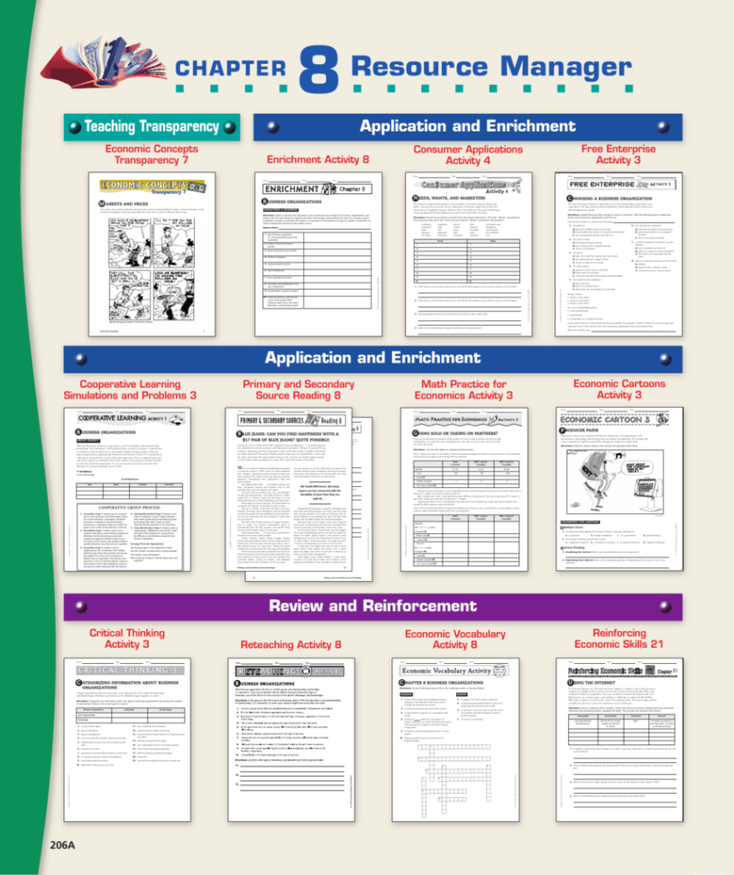 chapter-8-business-organizations