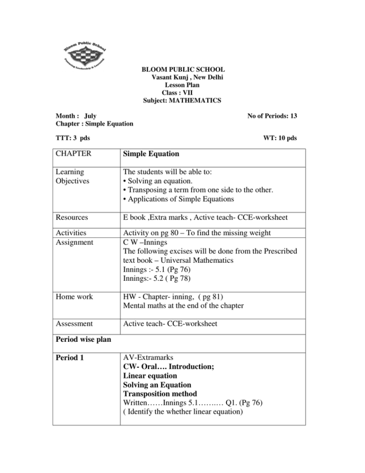 Chapter Simple Equation Learning Objectives The Students Will