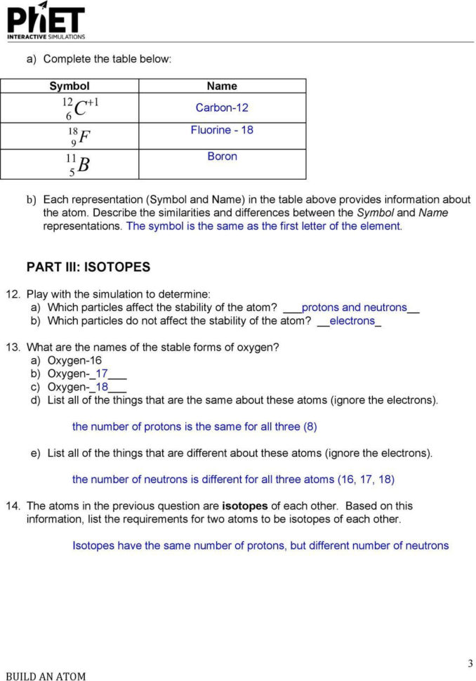 Charges Of Ions Worksheet Answer Key