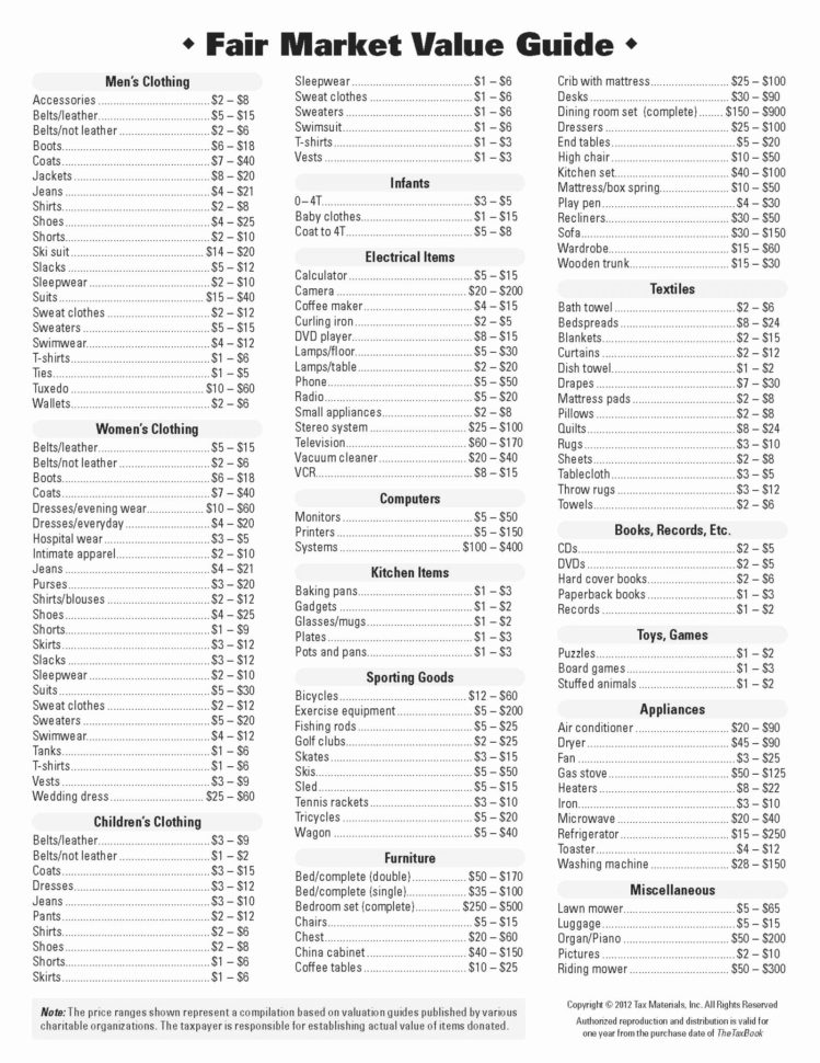 Charitable Donation Itemization Worksheet