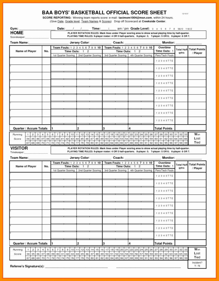 Checkbook Register Worksheet 1 Answers