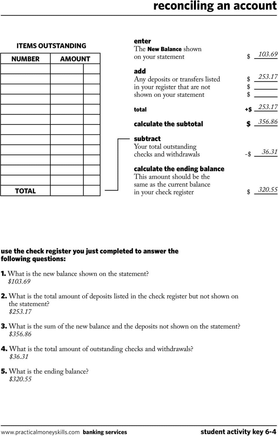 Checkbook Register Worksheet 1 Answers