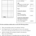 Checkbook Register Worksheet 1 Answers