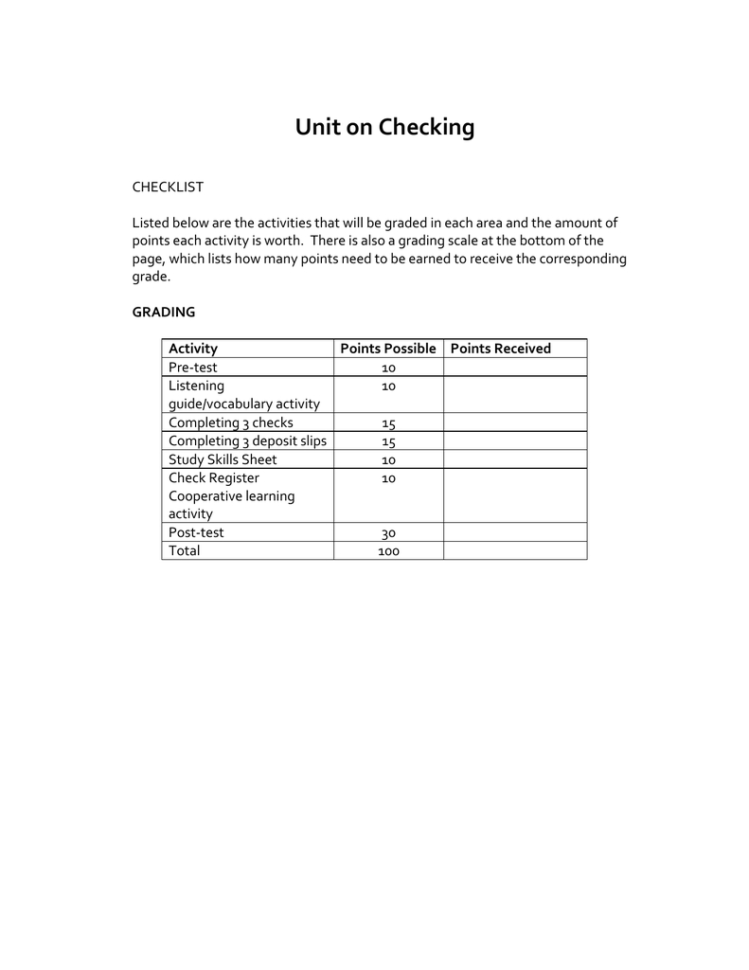 Checking Unit With Lesson Plans