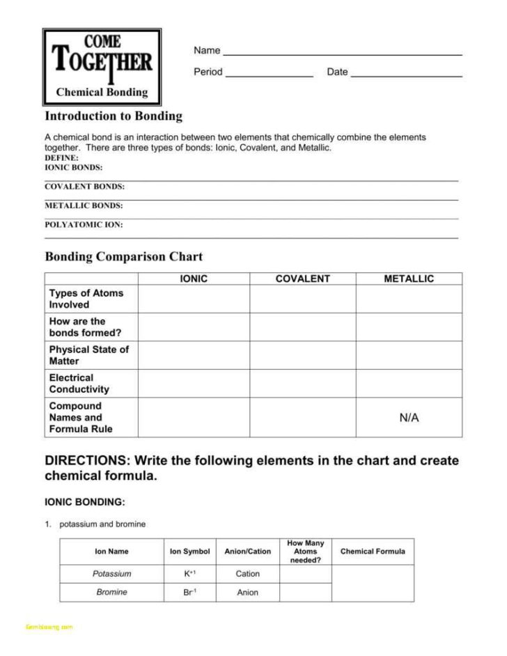 Chemical Bonding Worksheet Answers —