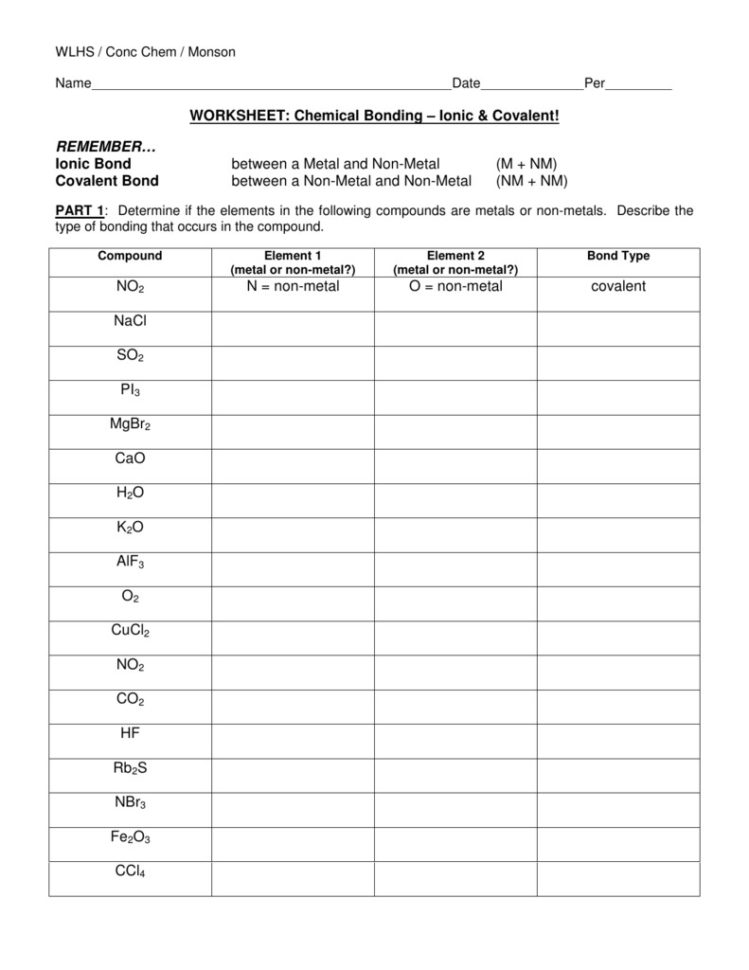 Chemical Bonds Worksheet Answers Balancing Chemical