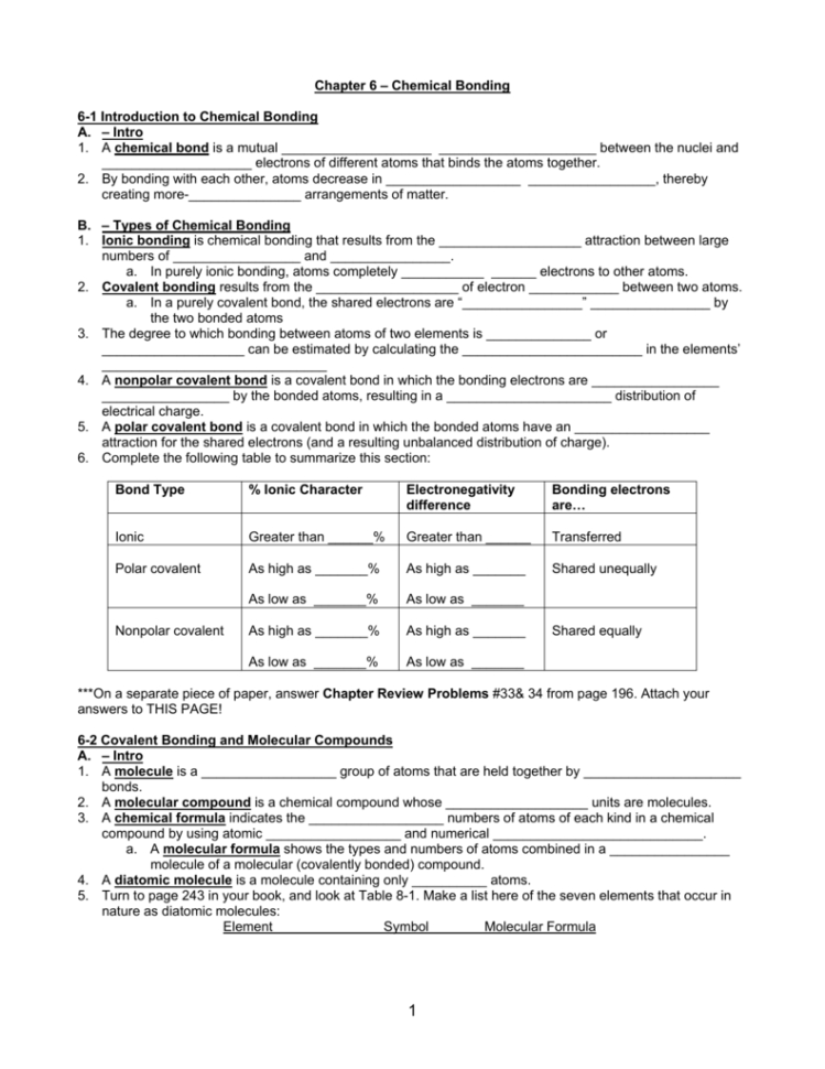 Chemical Bonds Worksheet Answers  Netvs