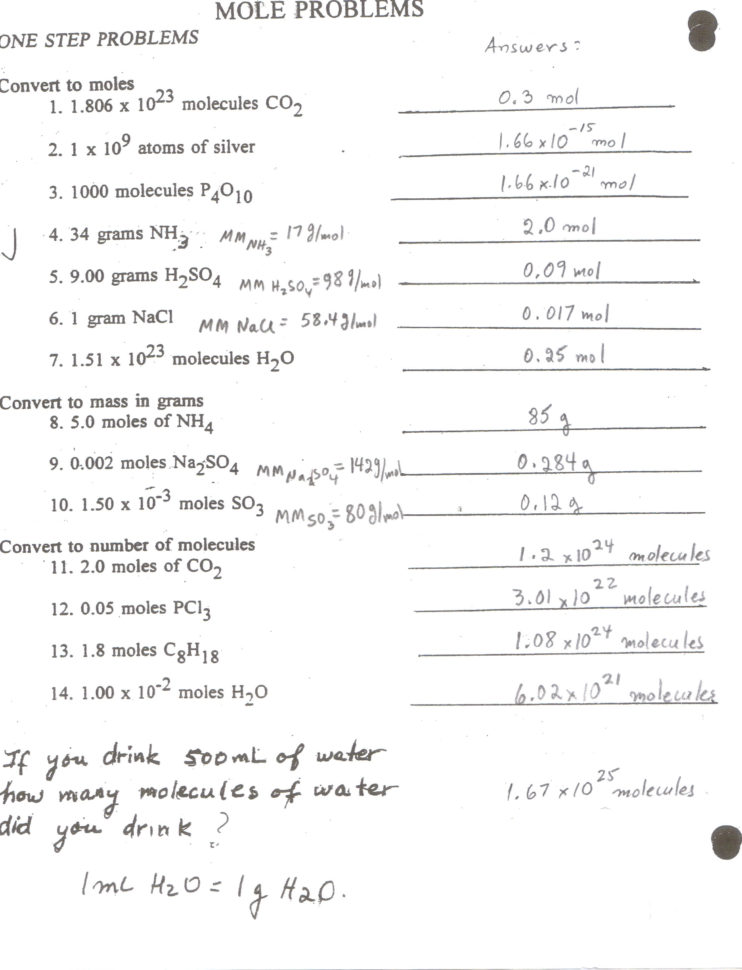 Chemical Equations Types Of Chemical Reactions Video Link
