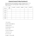 Chemical Formula Writing Worksheet 2