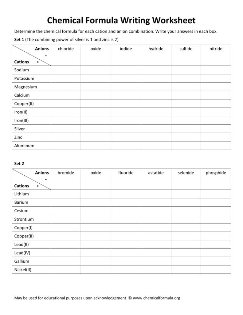 Chemical Formula Writing Worksheet Db excel