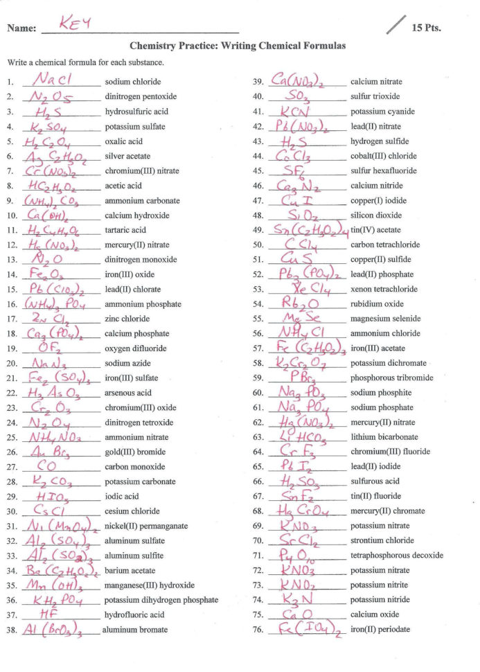 Chemical Formula Writing Worksheets Answer Key