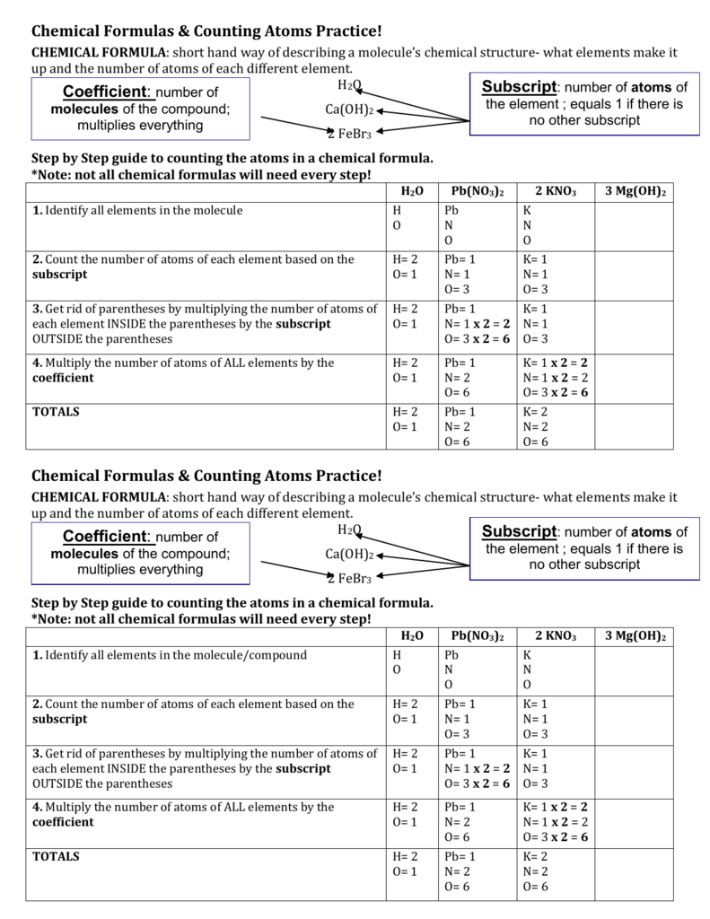 counting-atoms-in-chemical-formulas-worksheet-answers-inspiredeck