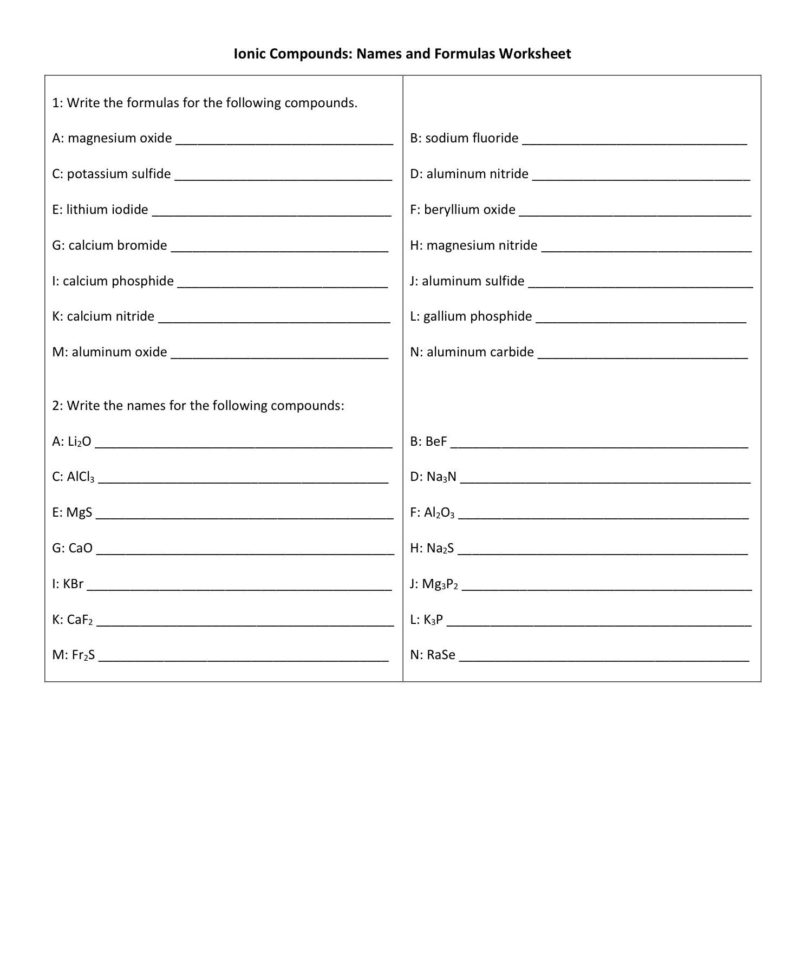 Chemical Names And Formulas Worksheet Answers Electron