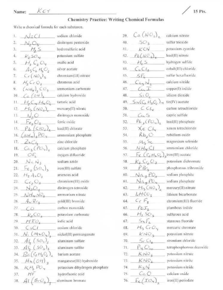 Chemical Names And Formulas Worksheet Answers Electron