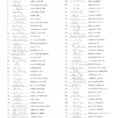 Chemical Names And Formulas Worksheet Answers Electron