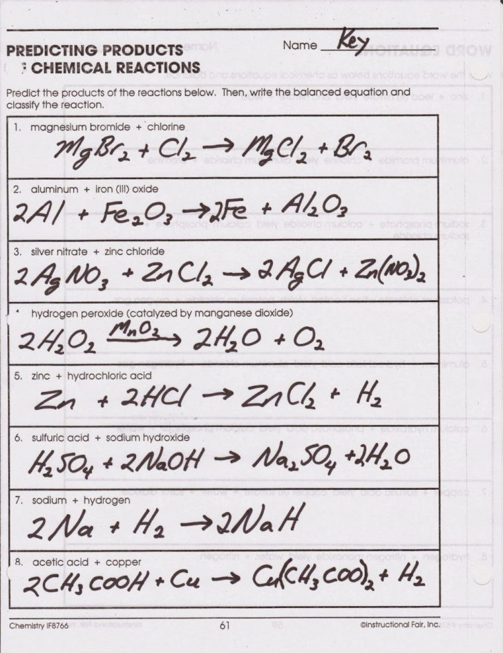 Chemical Reactions Worksheet Answers Predicting Db excel