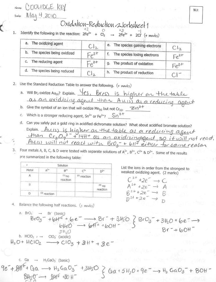 Chemistry 12  Ms Coolidge's Classes