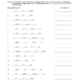 Chemistry Balancing Chemical Equations