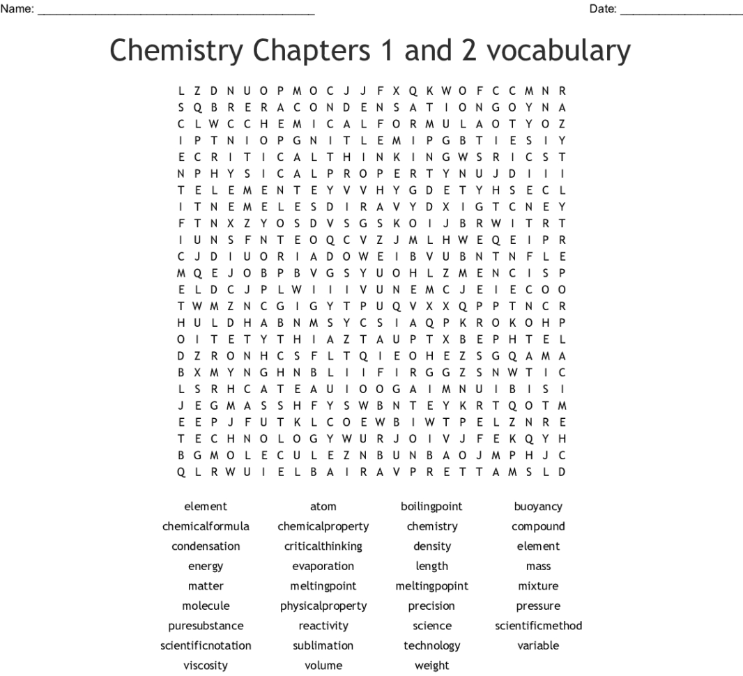 Chemistry Chapters 1 And 2 Vocabulary Word Search  Word