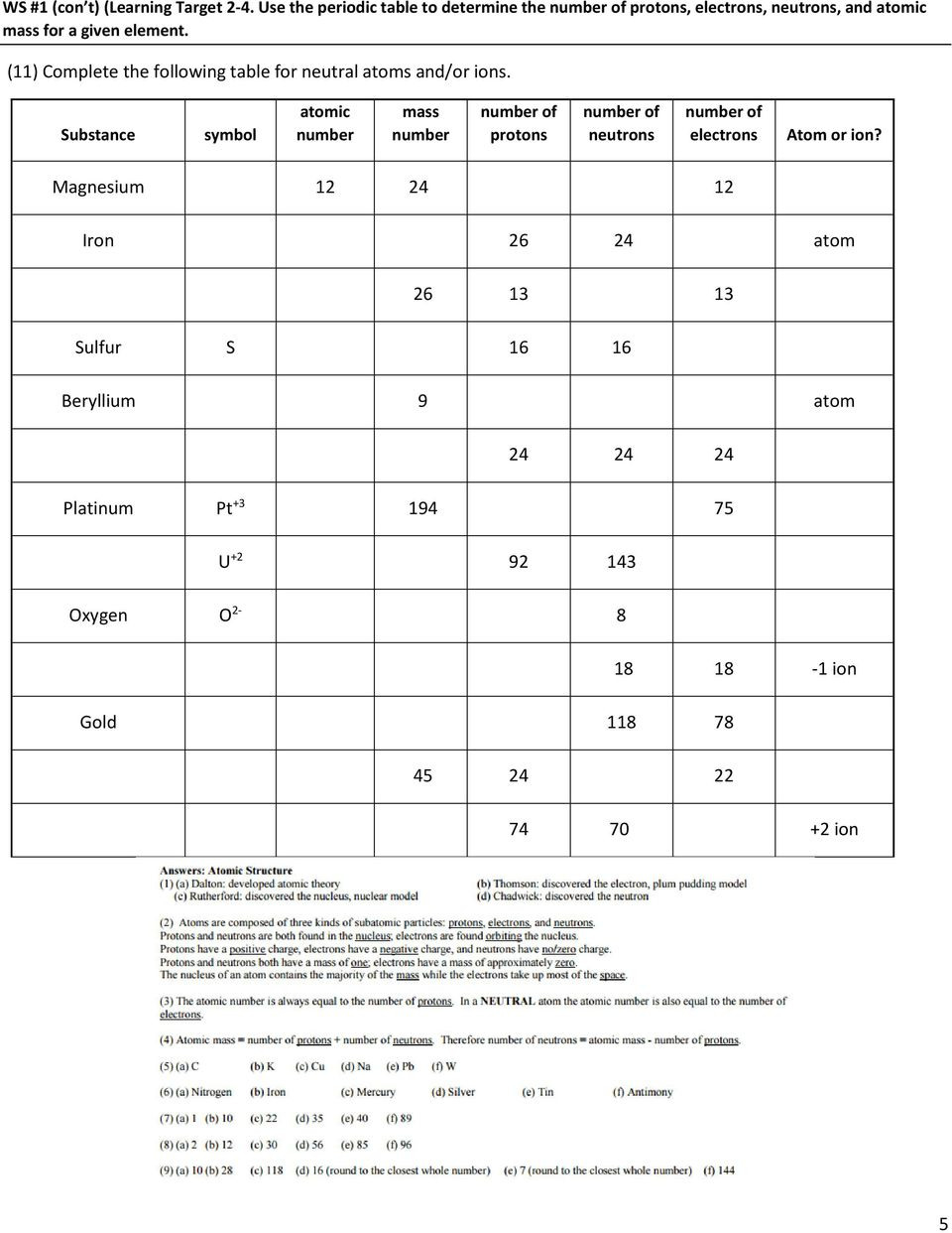 Atomic Mass And Number Worksheet