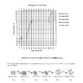 Chemistry Heating Curve Worksheet