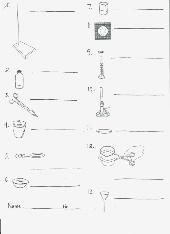 Chemistry Lab Equipment Lab Equipment Labeled Label Maker Ideas