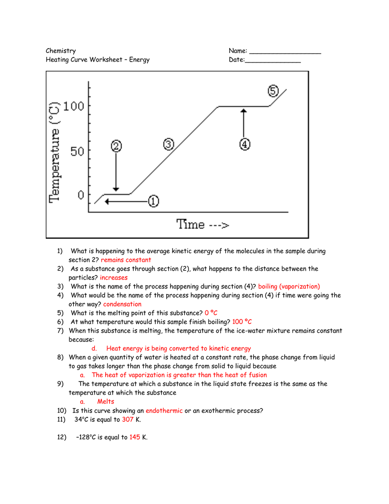 Chemistry Name Heating Curve Worksheet – Energy