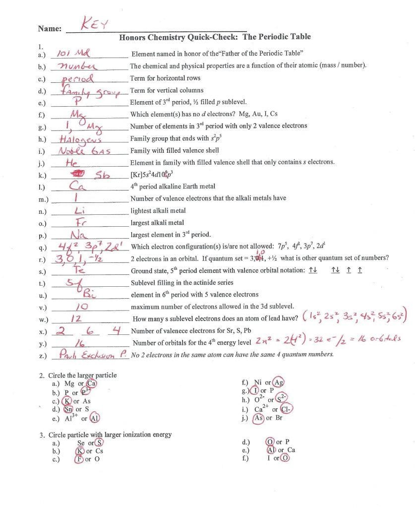 Chemistry Periodic Table Worksheet 2 Answer Key
