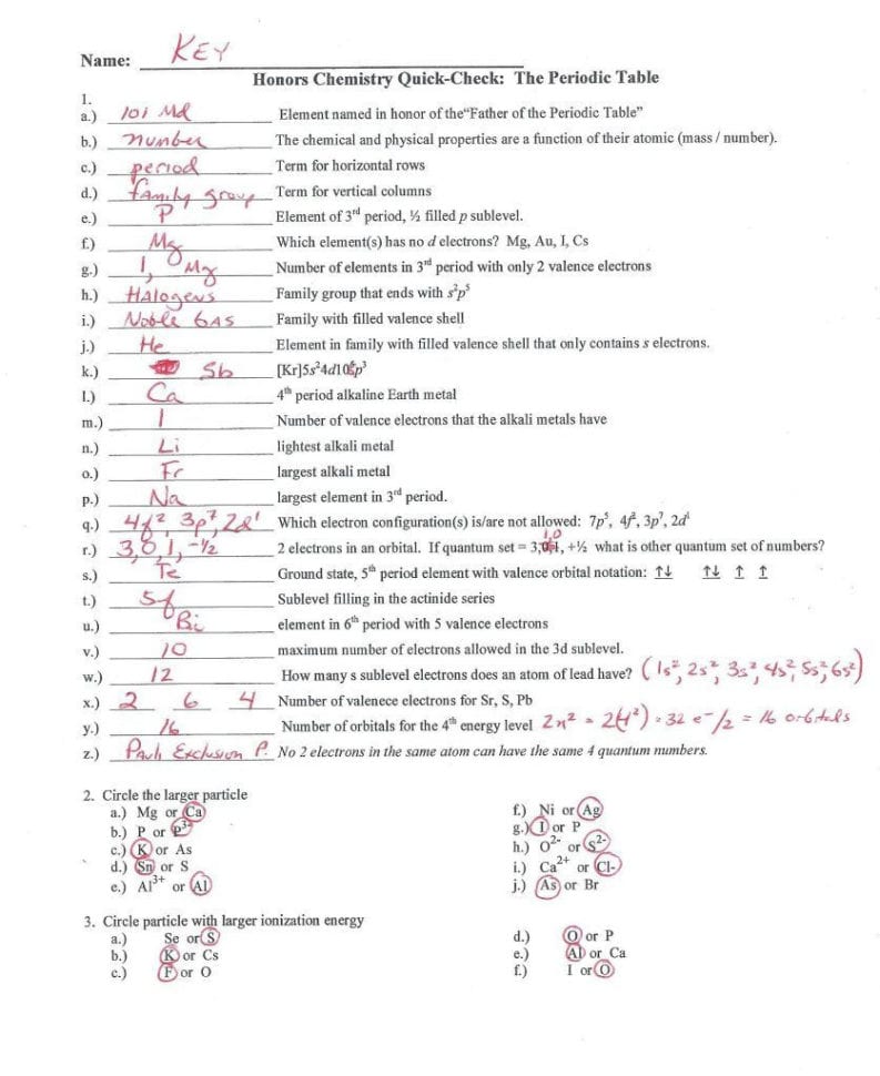 Chemistry Periodic Table Worksheet 2 Answer Key Chemistry Periodic Table Worksheet 2 Answer Key