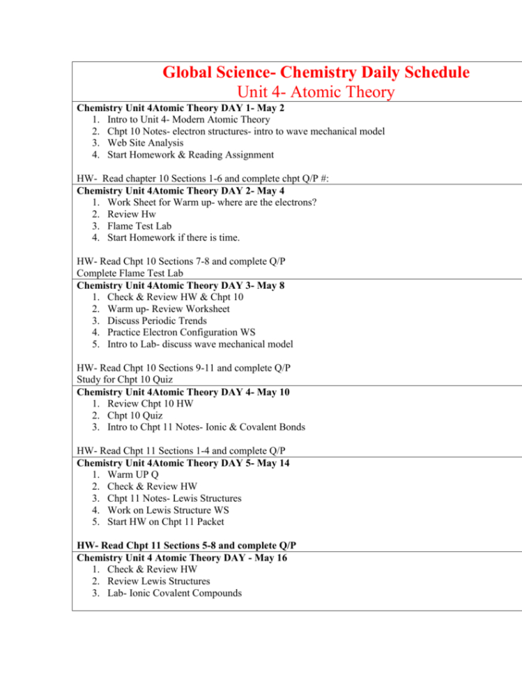 Chemistry Unit 4Atomic Theory Day 1