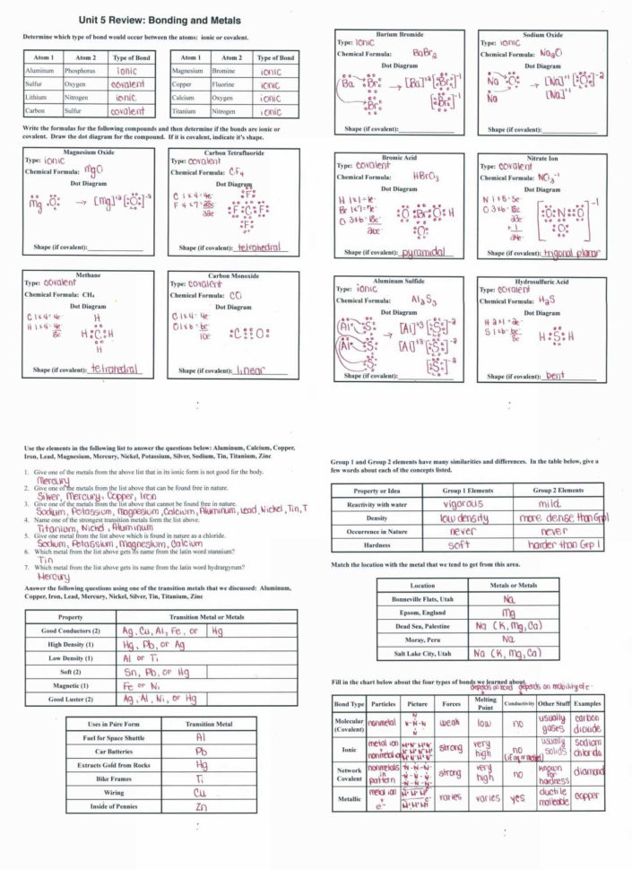 Chemistry Worksheet Lewis Dot Structures