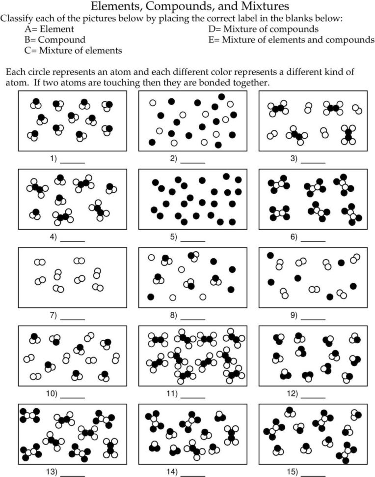 Chemistry Worksheet Matter 1  Pdf