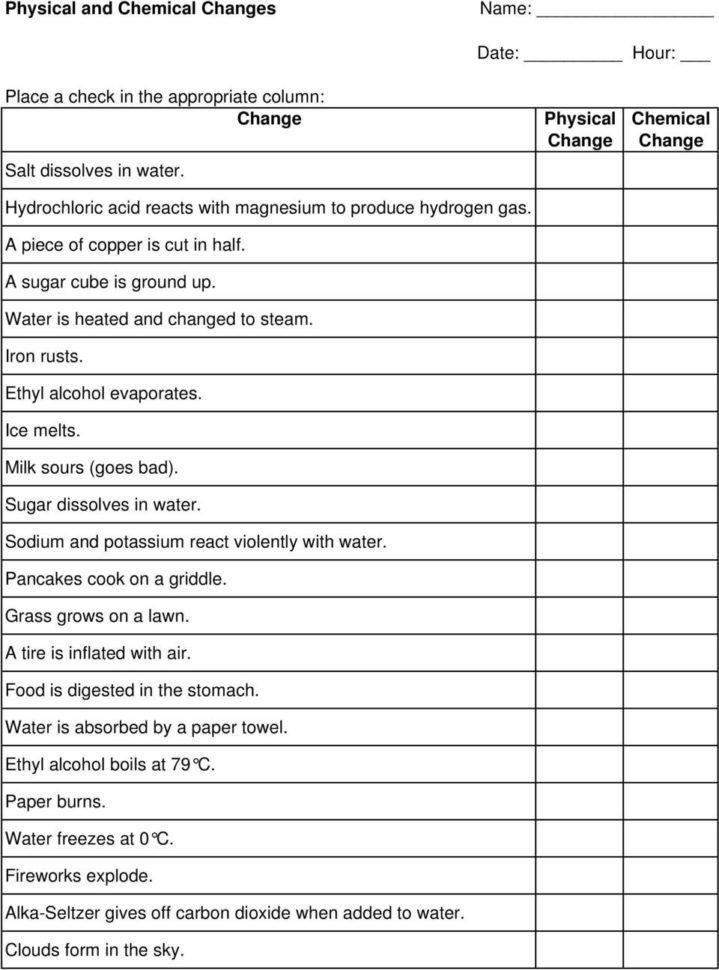Chemistry Worksheet Matter 1  Pdf