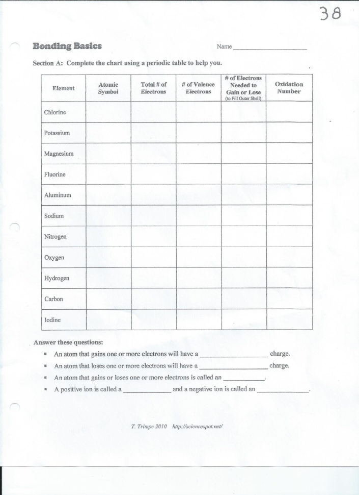 free-printable-chemistry-worksheets-1-chemistry-worksheets-gambaran