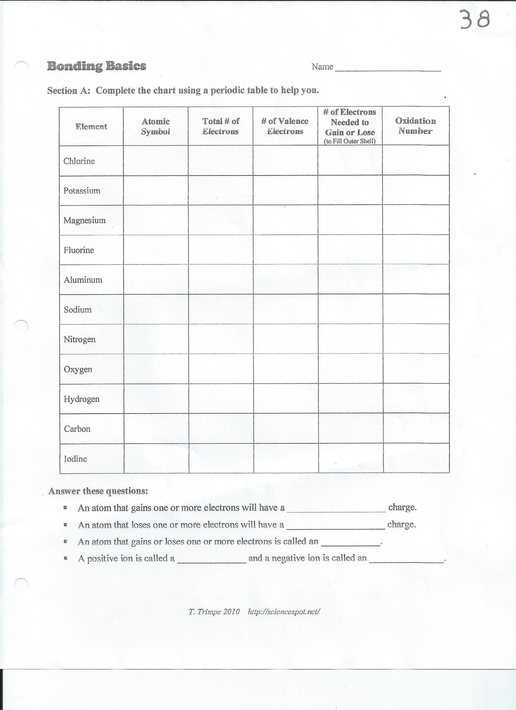 Chemistry Math Problems Worksheets