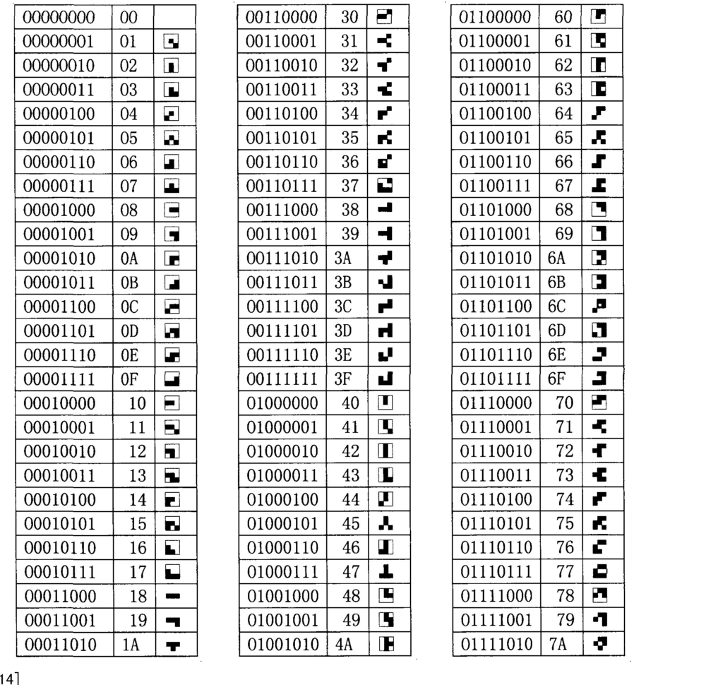 Chinese Character Stroke Order Worksheet Generator