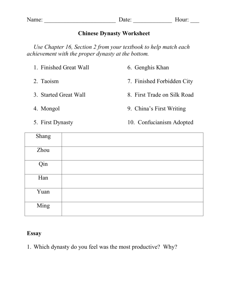 Chinese Dynasty Worksheet