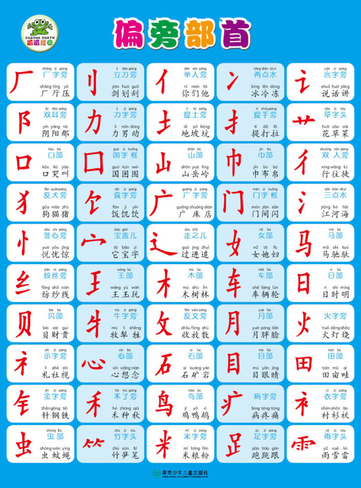 Chinese Worksheets 中文作业 – Lingling Chinese