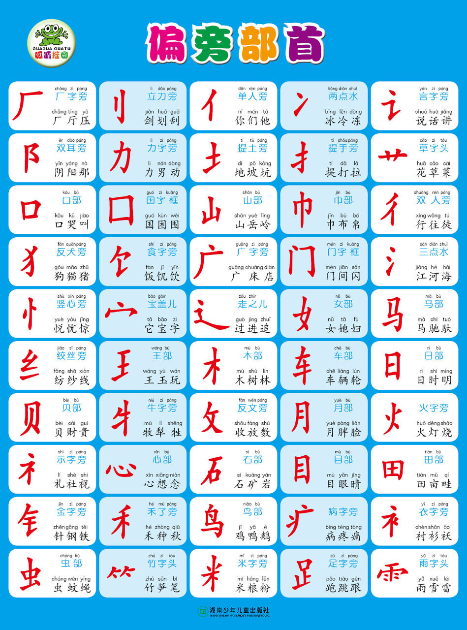 Chinese Worksheets 中文作业 – Lingling Chinese