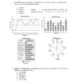 Choosing The Best Graph Worksheet Answers On Last Page The