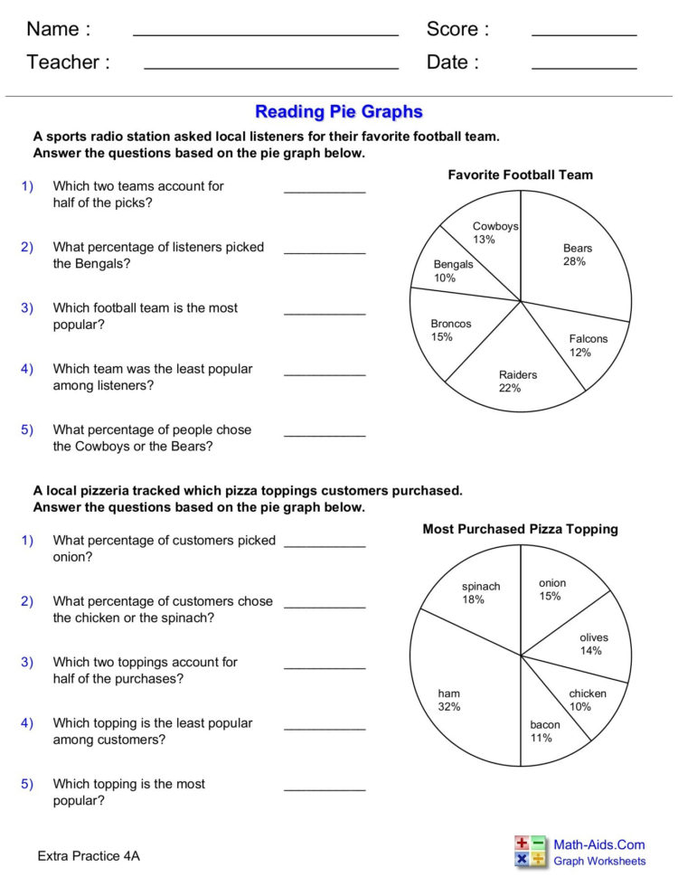 Circle Graph Andor Pie Graphs