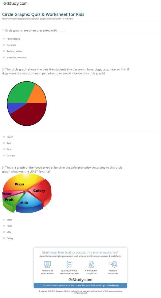 Circle Graphs Quiz  Worksheet For Kids  Study