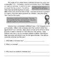 Citizenship In The Nation Worksheet