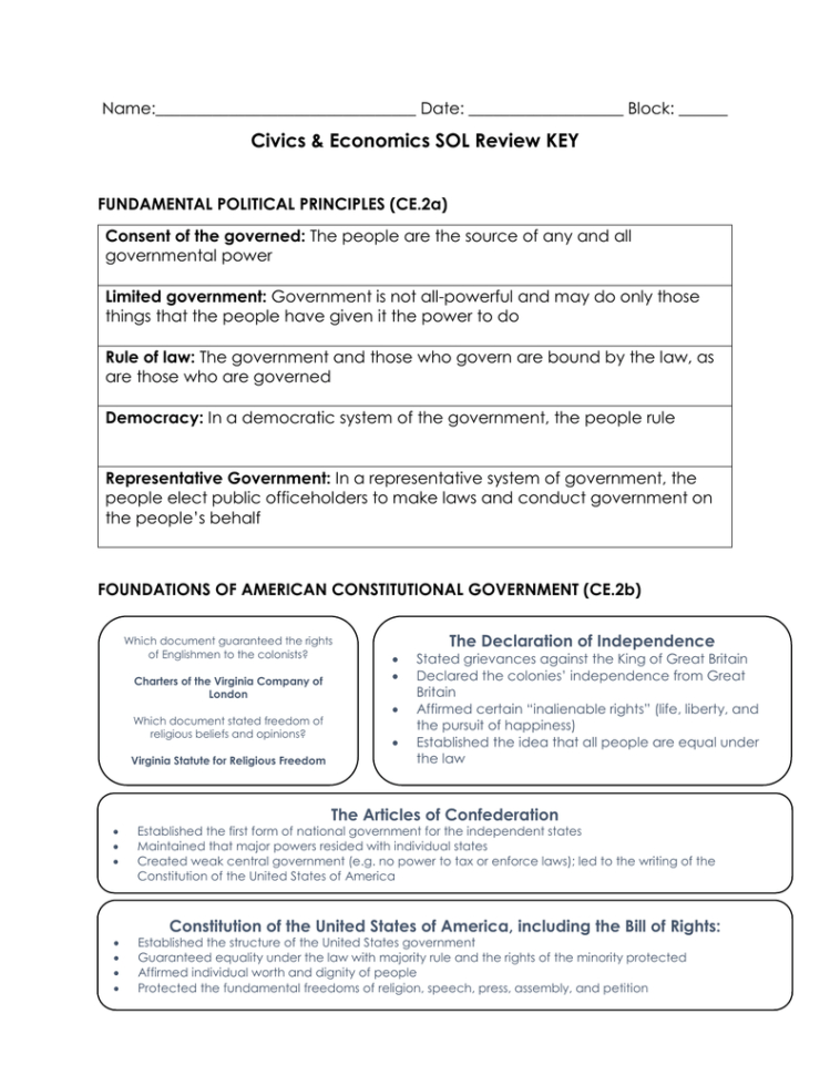 Civics  Economics Sol Review Key