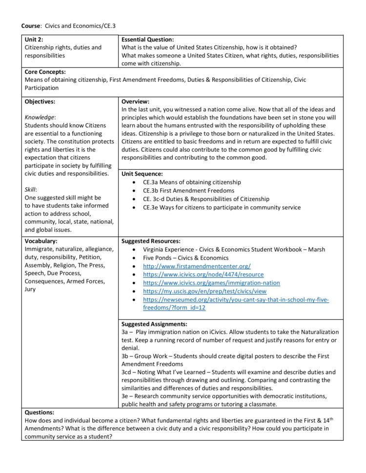 Civics Example Pages 1  6  Text Version  Anyflip