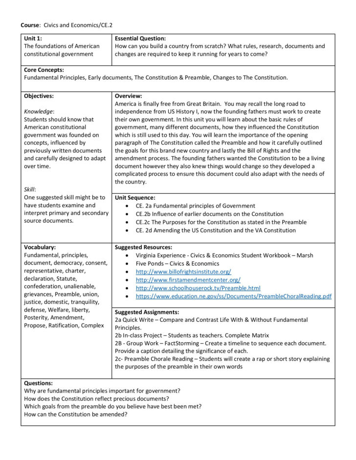 Limiting Government Icivics Worksheet Answer Key Limiting Government Icivics Worksheet Answer Key